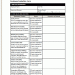 This Sample Employee Evaluation Form May Be Used When Conducting