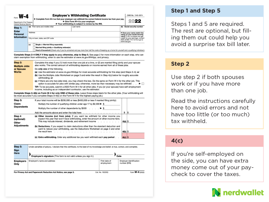 W 4 Form What It Is How To Fill It Out NerdWallet